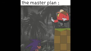 EGGMAN LMS
