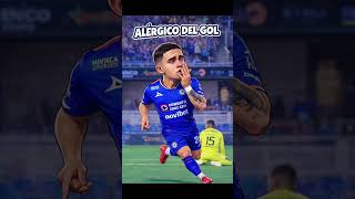 Apareció el Alérgico del Gol Mateo Levy 💙🚆🚆🔥💥💥 #viral #refuerzo #futbol