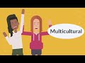 Understanding Multiculturalism