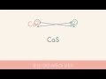 Mastering Ionic Formulas and Naming Conventions
