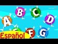 Aprendamos el ABC y más