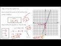 Exploring Dilating Lines in Geometry
