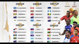 Eliminatorias CONCACAF Rumbo a Qatar 2022