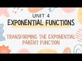 Transforming Exponential Functions