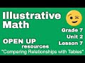 Proportional Relationships and Constants