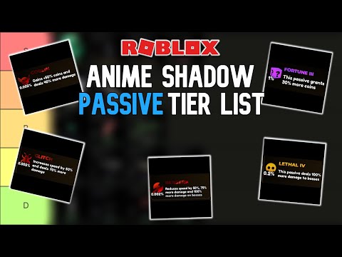 Discover the SHADOW Passive Tier List that NO ONE Tells You About!