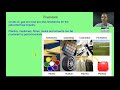 Renewable and Non-Renewable Energy Sources