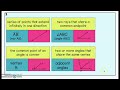 Geometry Basics Vocabulary Challenge