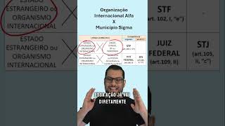 Chamadas TJ RJ Reels 3