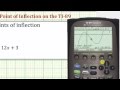 Understanding Points of Inflection with the T89 Graphing Calculator