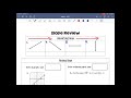 Exploring Slope Concepts and Applications