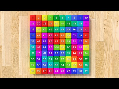 Number Song 1 to 100 | Counting by 1-100