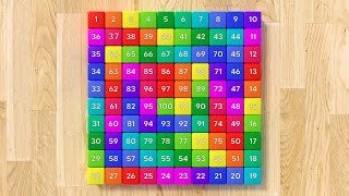 Number Song 1 to 100 | Counting by 1-100