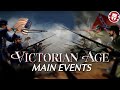 Key Historical Events and Concepts