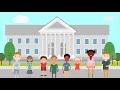 Immigration Policies and Education Rights