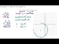 Exploring the Equation of a Circle