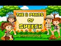 Exploring the 8 Parts of Speech