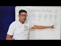 पिरिडिक टेबल और एटॉमिक साइस