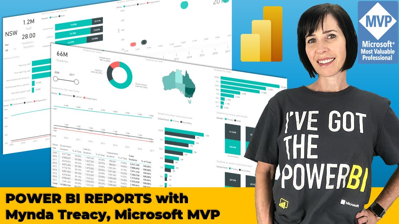Power BI Dashboards - Non-Financial Data Analysis - FREE Download - My Online Training Hub