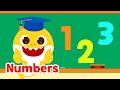 Magic Number World Activities