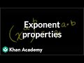 Understanding the Power Rule of Exponents