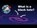 Understanding Black Holes and Their Effects