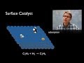 Catalysts and Their Functions in Chemistry