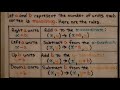 Understanding Translations in Geometry
