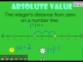 Exploring Integers and Absolute Values