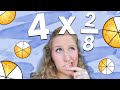 Multiplying Fractions and Whole Numbers