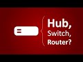 Network Devices and Their Functions