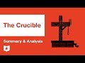 Analyzing The Crucible: Key Themes and Characters
