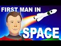 Yuri Gagarin and the Vostok 1 Mission