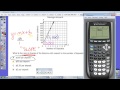 Finding Slope and Y-Intercept with TI Calculators