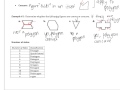Properties and Classification of Polygons