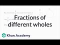 Understanding Fractions and Comparisons