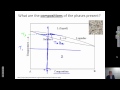 Understanding Phase Diagrams Concepts
