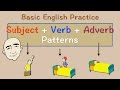 Enhancing English Fluency with Subject + Verb + Adverb Patterns
