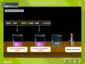 Reactivity and Properties of Metals