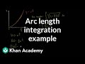 Exploring Arc Length in Definite Integrals