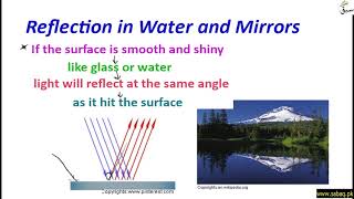 Reflection in Water and Mirrors and Formation of Rainbow