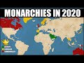 Understanding Monarchies and Their Variations