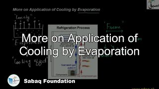 More on Application of Cooling by Evaporation