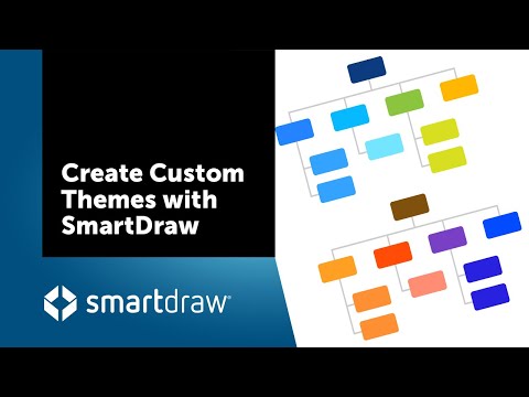 how to remove smartdraw trial