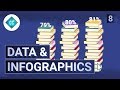 Understanding Data Interpretation and Visualization