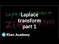 Understanding Laplace Transforms Concepts