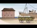 Histórias de Imigração e Vida no Brasil