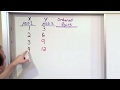 Understanding Ordered Pairs and Patterns