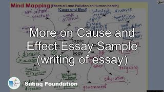 More on Cause and Effect Essay Sample (writing of essay)