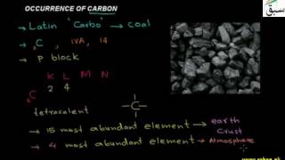 Occurrence of Carbon
